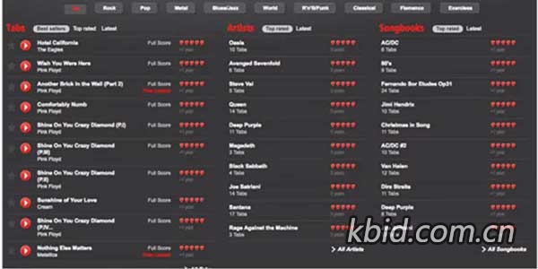 吉他打谱软件 Guitar Pro 7 音乐编排\学习和分享工具,支持六线谱、五线谱、贝斯谱\鼓谱\乐谱的编写与编辑