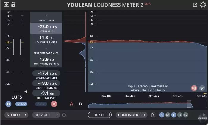 响度测量插件 Youlean Loudness Meter Pro 2 v2.4.3 混音和母带精确监测短时、瞬时真实峰值