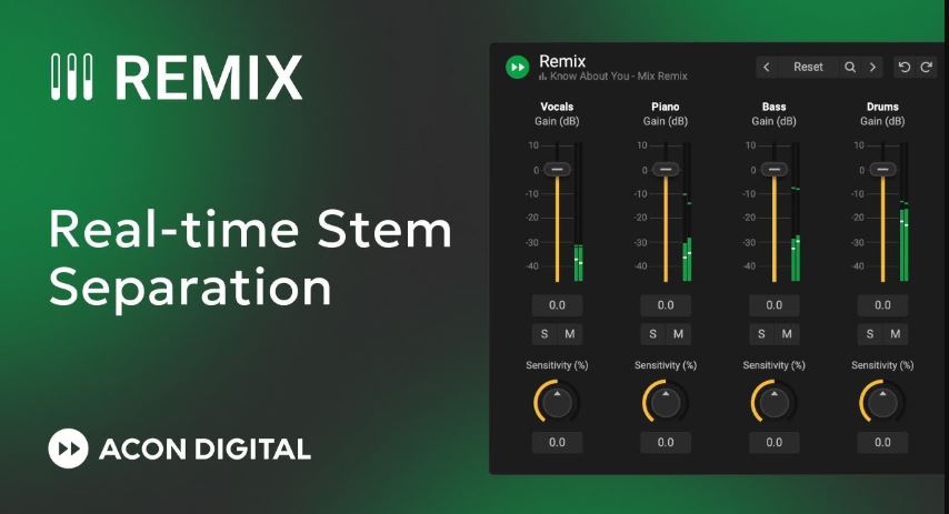 伴奏\人声分离 Acon Digital Remix 分析音频频谱特征，自动识别并提取出纯净的人声轨道与背景伴奏，可现场演出直播K歌实时处理