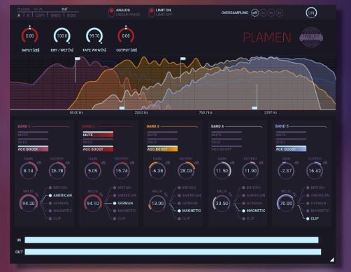 多端饱和插件 United Plugins Soundevice Digital Plamen v1.1 为每个频段提供不同的饱和处理