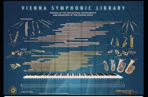 维也纳交响乐音色库 Vienna Symphonic Library KONTAKT 音乐厅的自然混响，多种演奏技法控制模块，内置智能延音踏板模拟系统