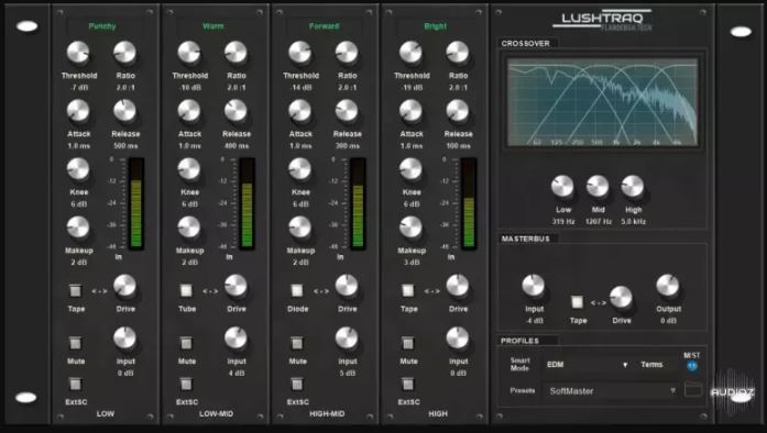 Flandersh Tech Lushtraq AI-Assisted Multiband Compressor v1.0 压缩与饱和